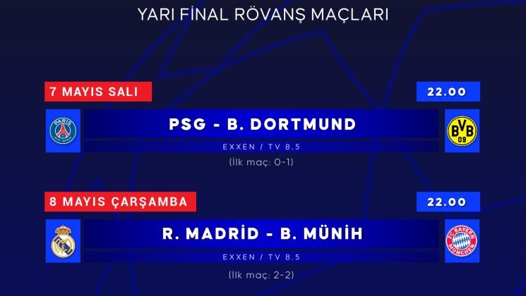 ŞAMPİYONLAR LİGİ YARI FİNAL RÖVANŞ MAÇLARI